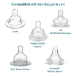 MAM ve Diğer Markalar İçin Adaptör - Görsel 2